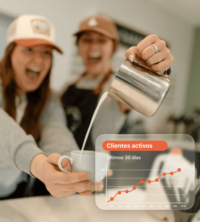 Dashboard CRM Welcome Back