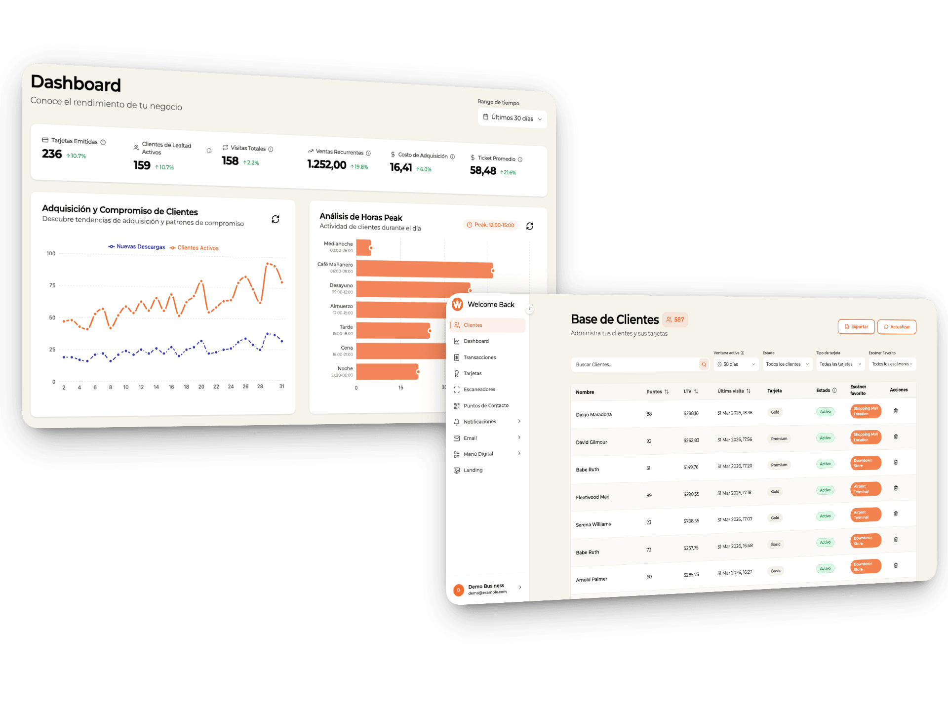 Dashboard CRM Welcome Back