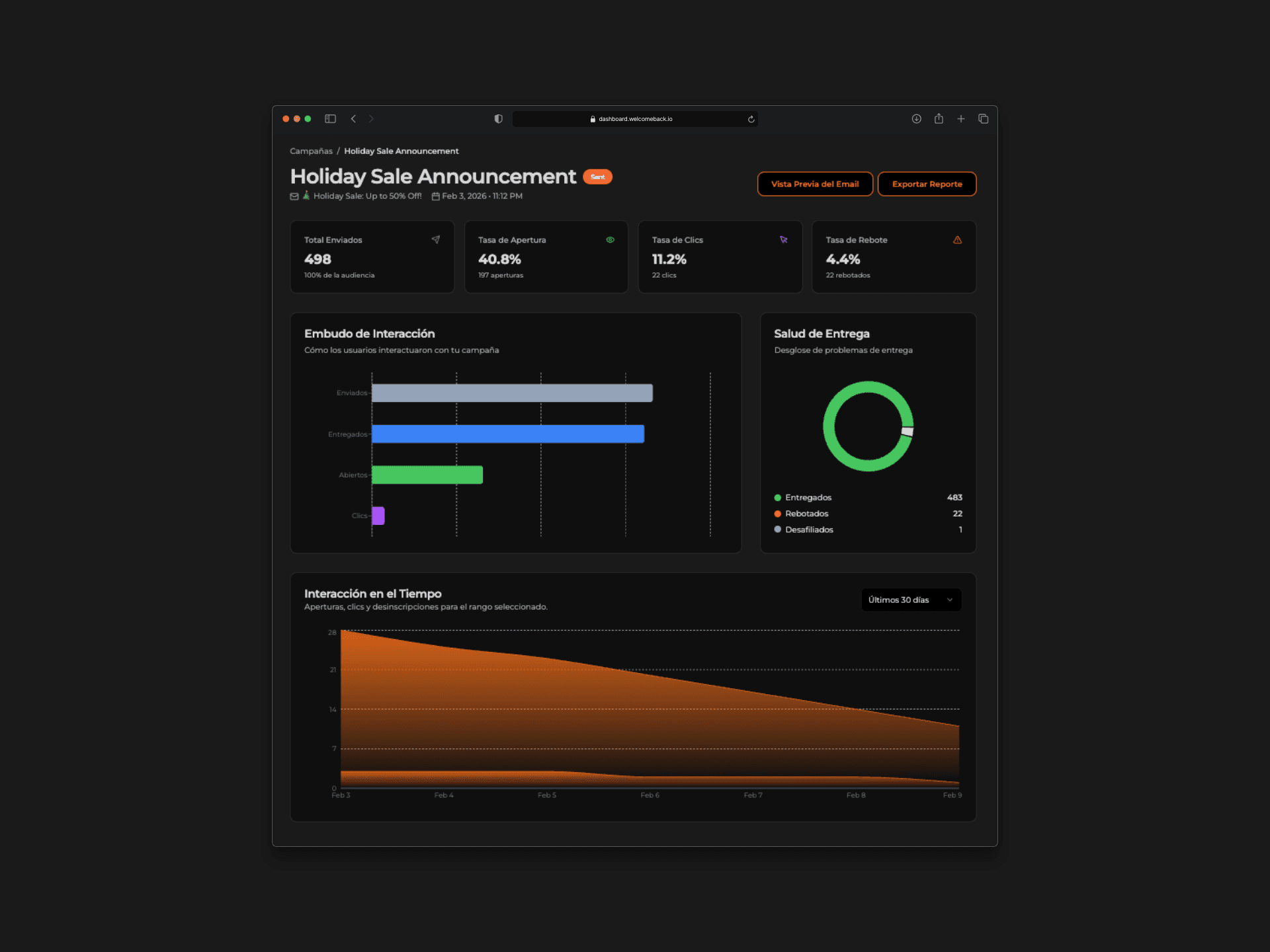 Welcome Back vs Ruklo: comparativa fidelización