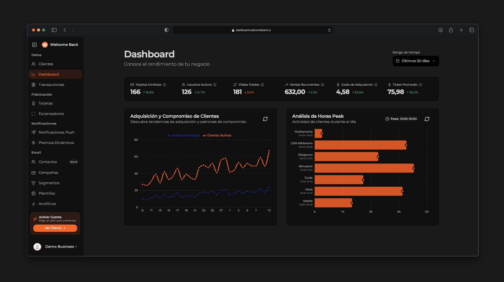Welcome Back vs Square Loyalty para restaurantes
