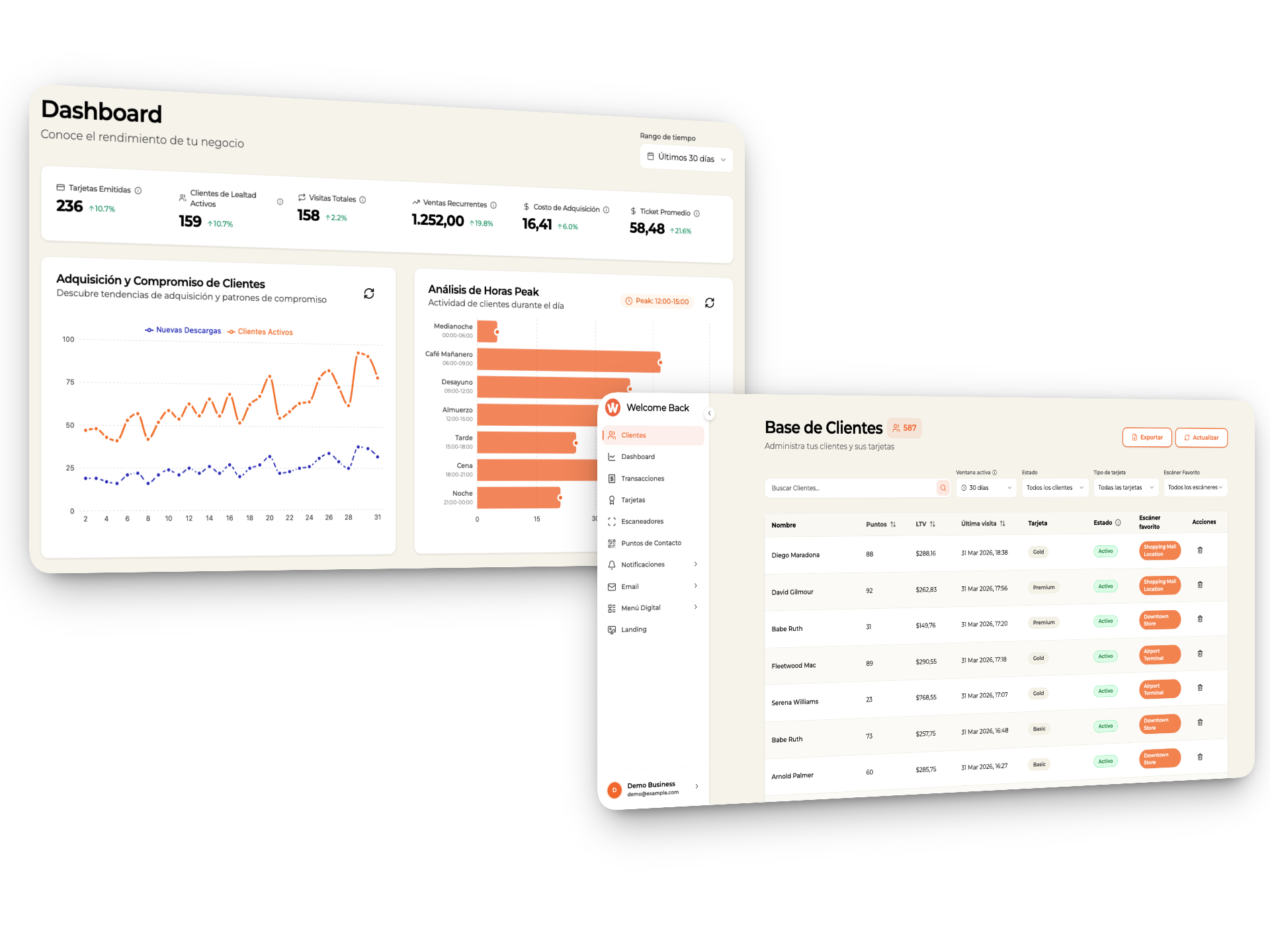 Dashboard CRM Welcome Back